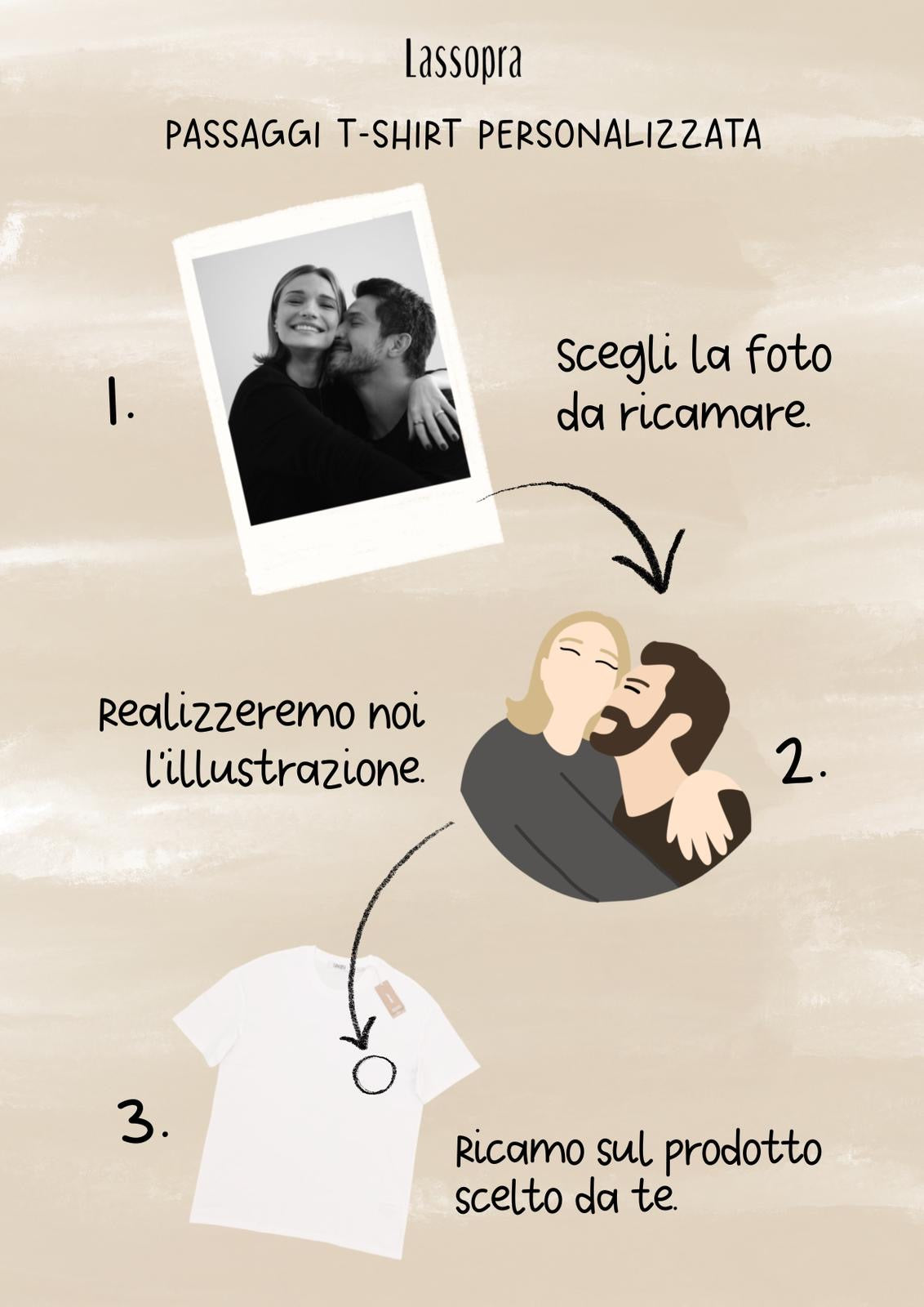 Felpa uomo/donna da personalizzare con foto