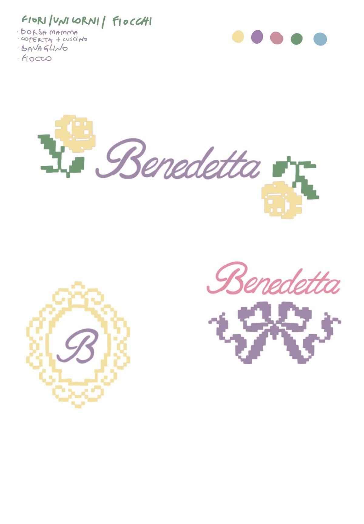 Set Nascita Ricamato con Nome · Copertina, Bavetta e Cornice